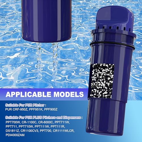 Water Filter Replacement for PUR Pitchers & Dispensers (2 Count)
