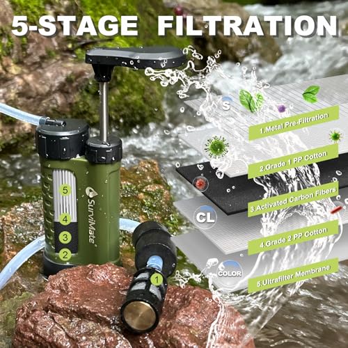 Water Purifier Survival Pump