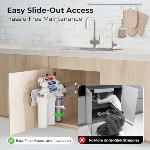 ASKRCC Slide Out Mounting Kit for Under Sink Reverse Osmosis Water Filter System