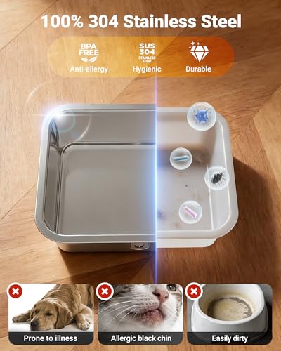 18L 4.76Gal Extra Large Dog Water Fountain with Silicone Mat & 3 Filters (608.73 Ounce)