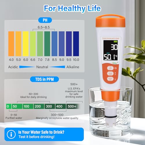 Pool Salt Tester & PH Meter