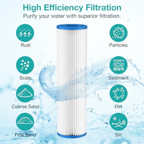 10"x2.5" Pleated Polyester Sediment Water Filter Replacement Cartridge 5 Micron Whole House Pre (4 Count)