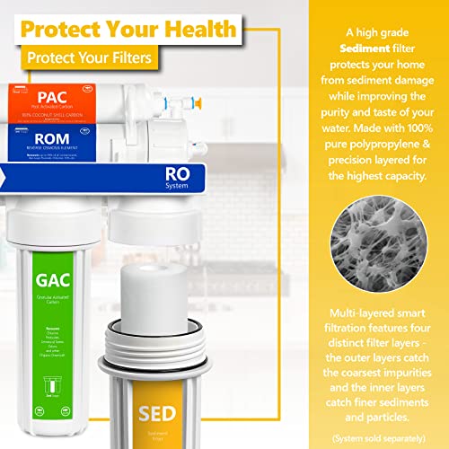 50 Pack Sediment Water Filter Replacement (50 Count)