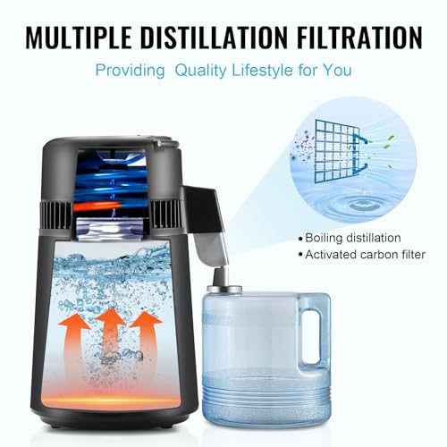 Water Distiller