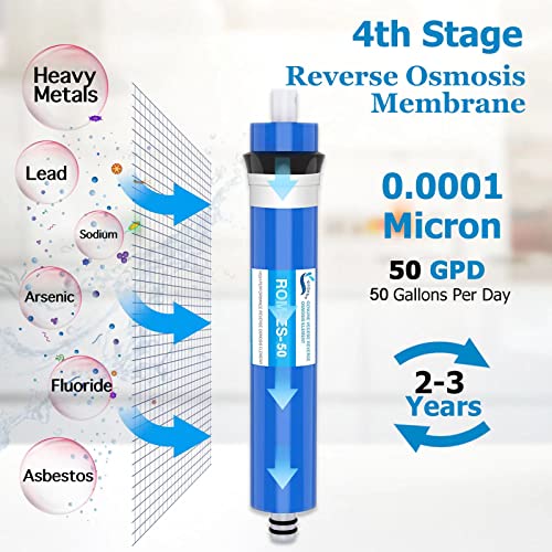 5 Stage 50 GPD RO Water Filter Set Replacement Fit for APEC Reverse Osmosis