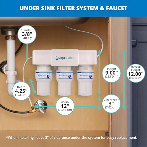 Under Sink Water Filter