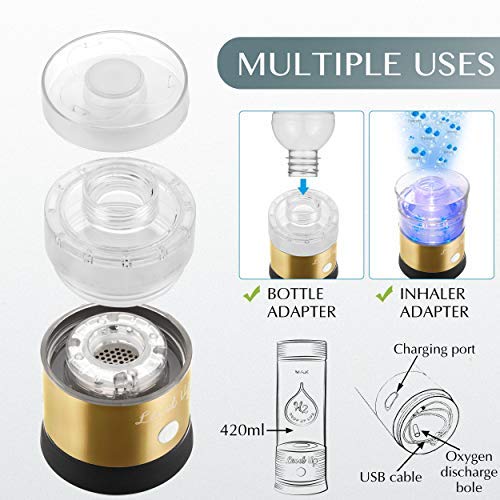 LevelUpWay 2025 Hydrogen Water Bottle Generator