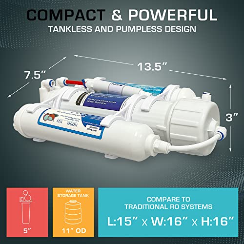 3 Stage Reverse Osmosis Countertop Portable Tank