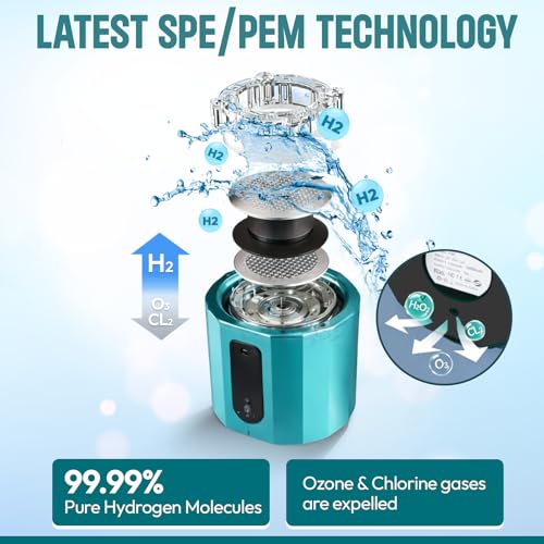 H2 Max Hydrogen Water Bottle Generator with SPE