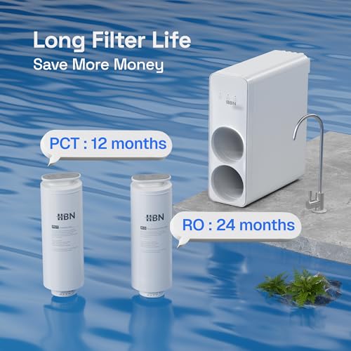 Reverse Osmosis System