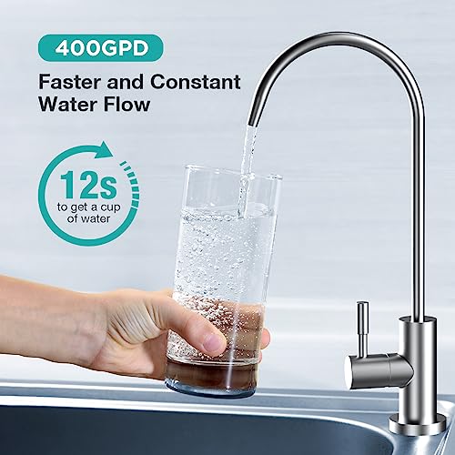 T1-100 & T1-400 6-Month Replacement Water Filter Set, 3 Pack (3 Count)