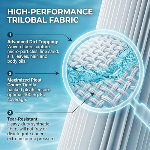 Jandy CL 460 Pool Filter Cartridge