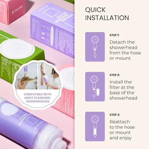 Vitamin C Shower Filter and Water Softener for Hard Water