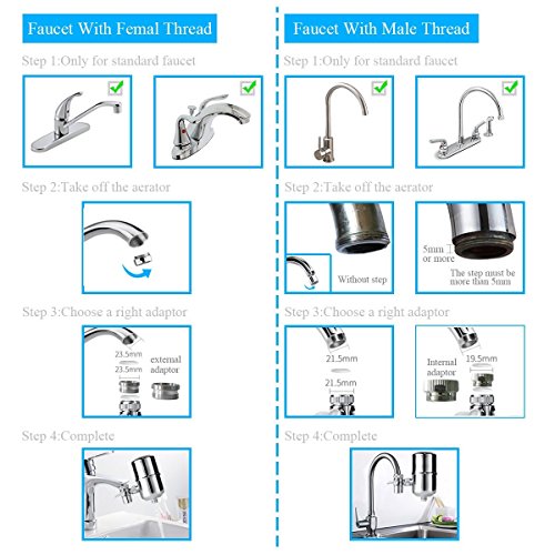 Faucet Water Filter Stainless