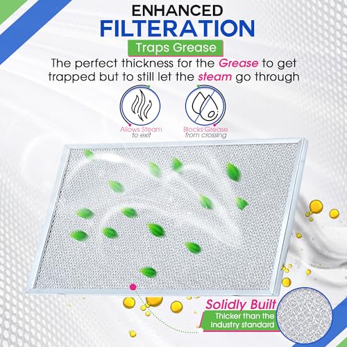 Stove Vent Filter 11.8x17.3" BPS1FA36 Fits Nutone Broan Range Hood Filter