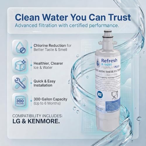 Refresh Refrigerator Water Filter Replacement for LG LT700P (2 Count)