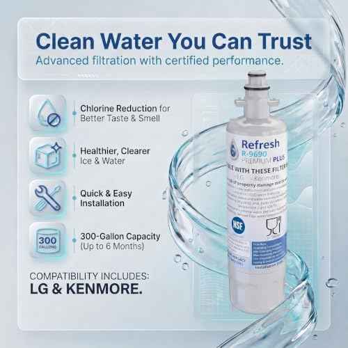 Refresh Refrigerator Water Filter Replacement for LG LT700P (4 Count)