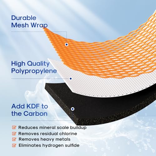 5 Micron 4.5" x 20" CTO20BB (2 Count)