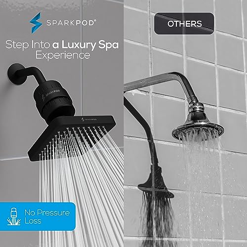 Filtered Shower Head