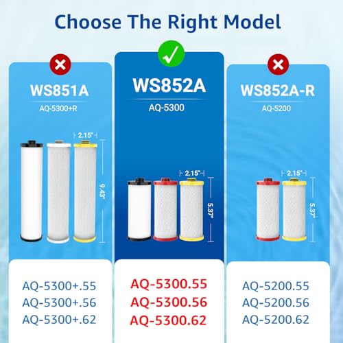 WS852 Filter Replacement for Aquasana® AQ (3 Count)