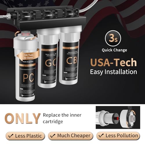 Water Filter for Sink with Faucet