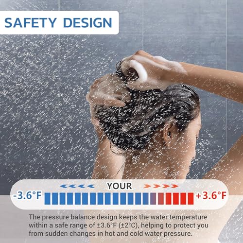 RP46074 Shower Cartridge Compatible with Delta 13