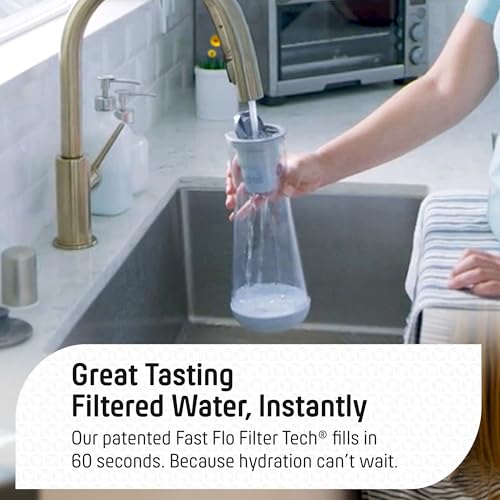 Water Filter Pitcher