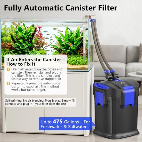 Canister Filters
