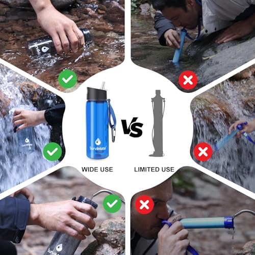 Purified Water Bottle for Camping (2 Count)