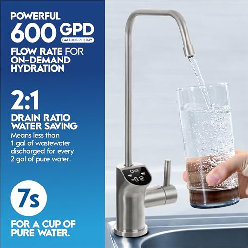 600 GPD Tankless Reverse Osmosis Water Filter System