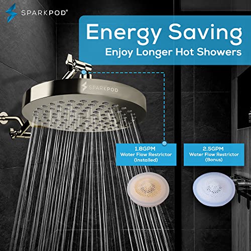 Rain Shower Head