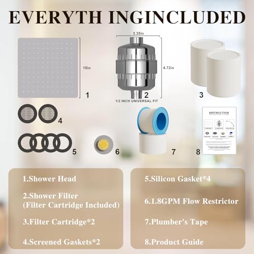 Filtered Shower Head with 20