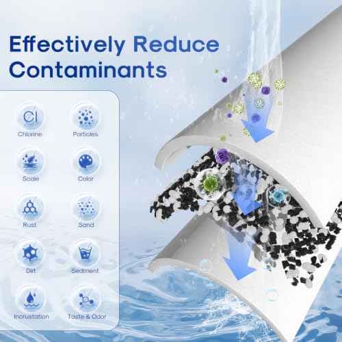 5 Micron 10" x 4.5" Whole House Sediment Activated Carbon and Anti Scale Water Filter Compatible with GE FXHTC (2 Count)
