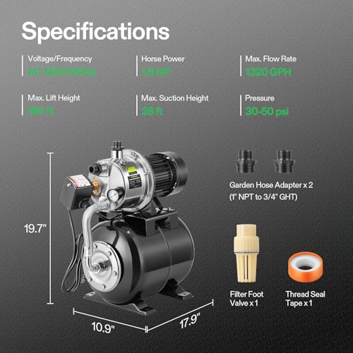 1.6 HP Shallow Well Pump with Pressure Tank