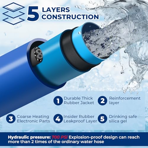 15FT Heated Water Hose for RV