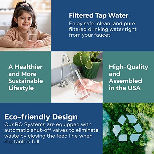 AMI Direct Flow Tankless RO Under