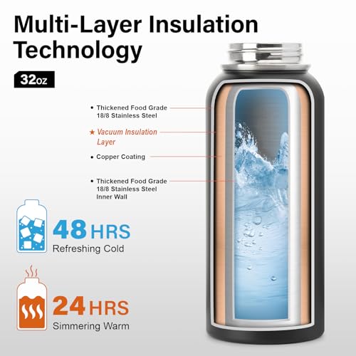 32 oz Insulated Water Bottle