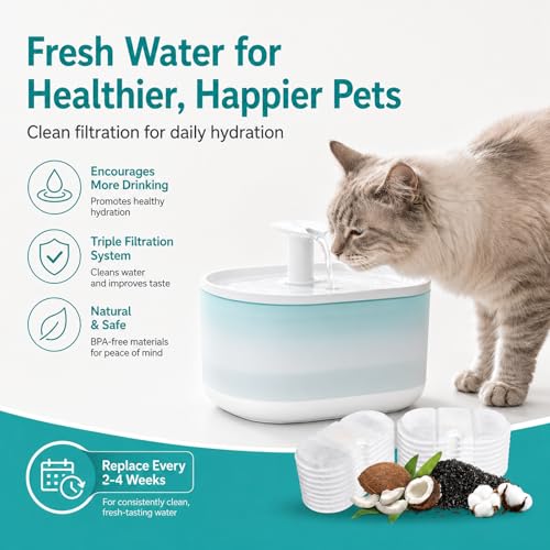 Compatible with PETLIBRO PLWF002 Water Fountain Replacement Filters (32 Count)