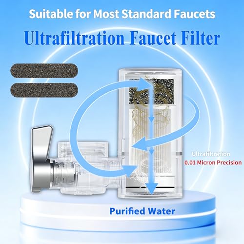 NSF Certified Replacement for T9 (2 Count)