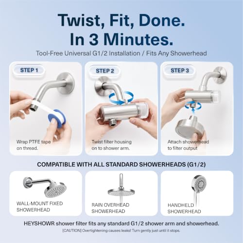 HEY SHOWR Shower Filter