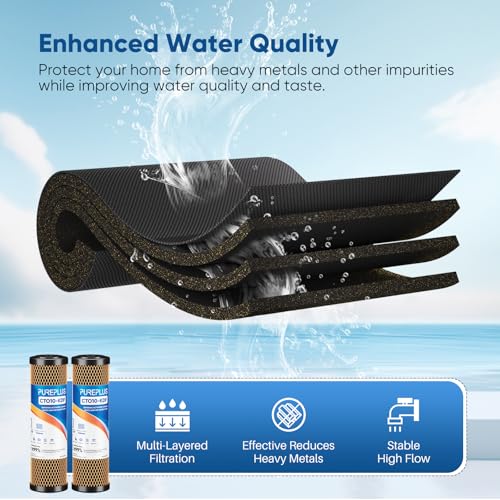 1 Micron 2.5"x10" Whole House Heavy Metal Removal Water Filter (3 Count)