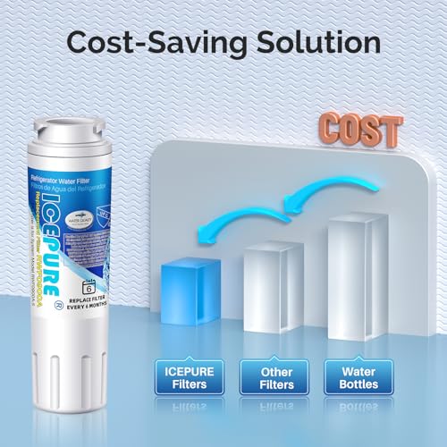 UKF8001 Filter Replacement for EveryDrop Filter 4 (5 Count)