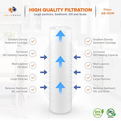 5 Micron 10 x 2.5 Sediment Filter (4 Count)