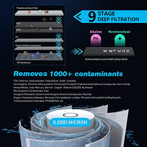 1000GPD Reverse Osmosis Water Filter