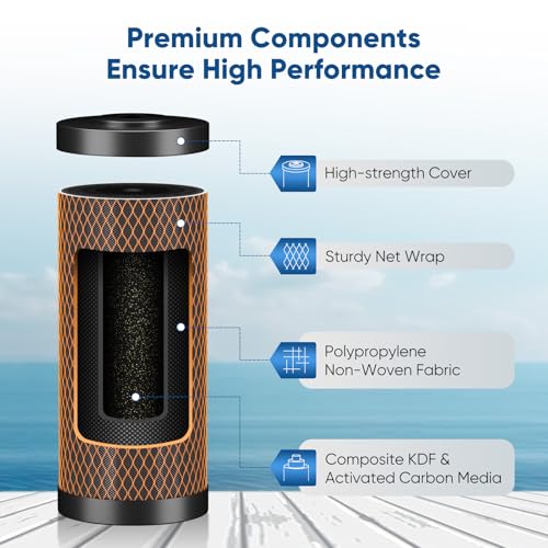 5 Micron 4.5" x 10" Whole House Water Filter Combo Kit with Grooved Sediment