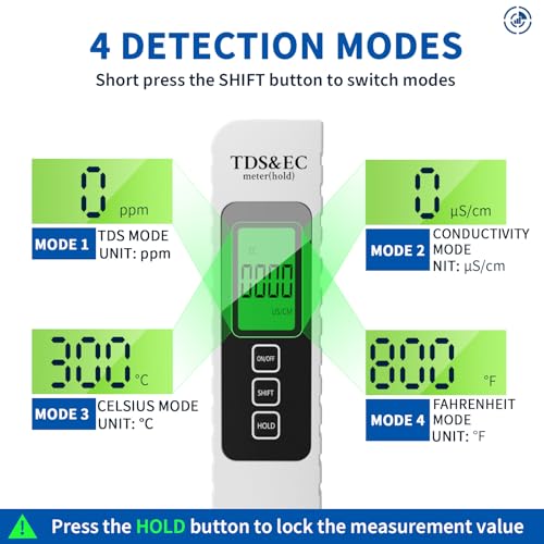 4 in 1 Digital Water Quality Tester