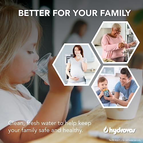 75G Series Home RO Water Filtration System