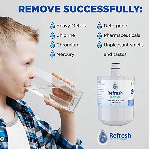 Refresh Refrigerator Water Filter Replacement for LG LT500P (2 Count)