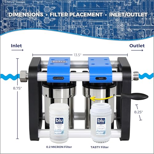 GoBluTech R2 RV Water Filter System