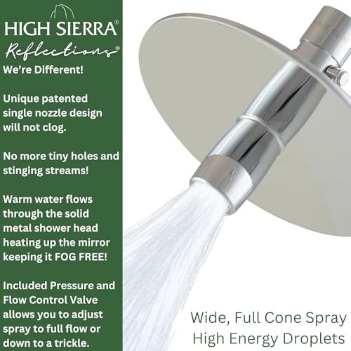 High Sierra® Solid Lead